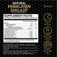 Shilajit Gummies