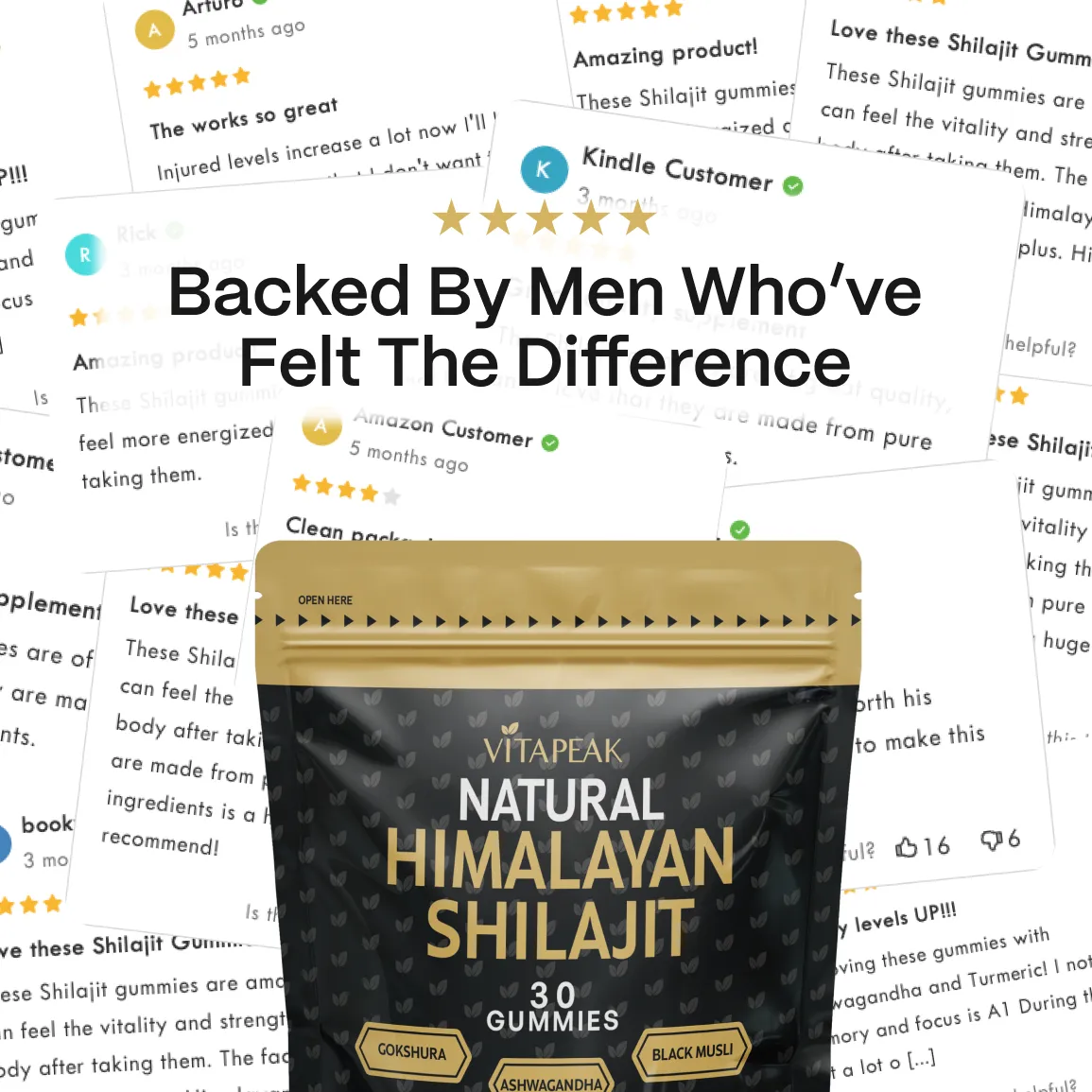 Shilajit Gummies